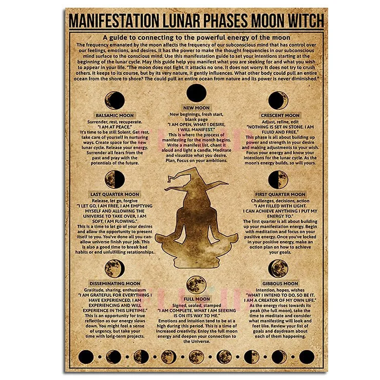 Moon Magic Vintage Poster